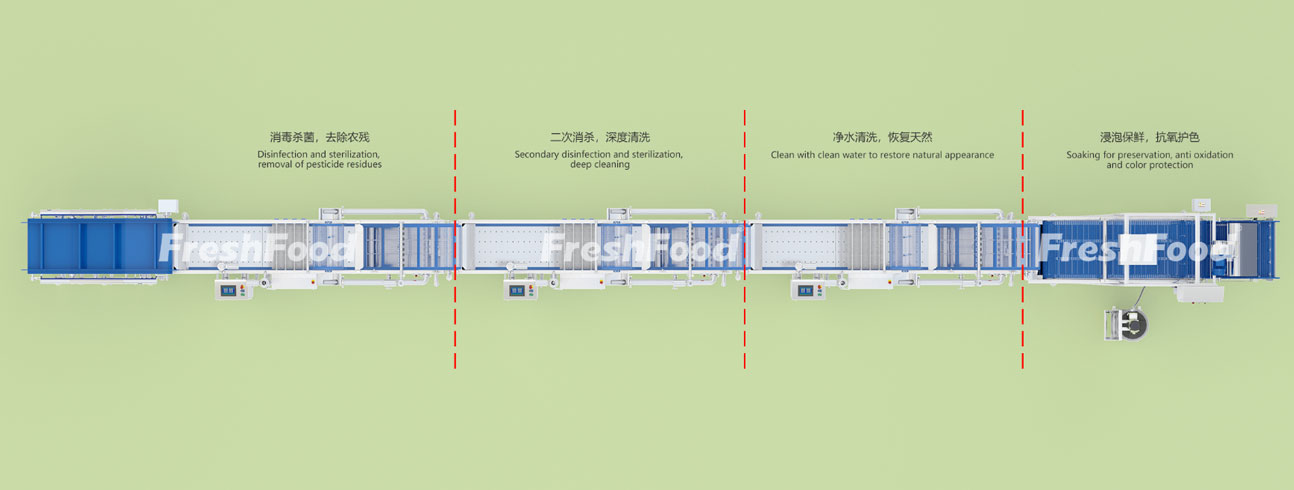 專業(yè)的食材清洗設(shè)備，請找專業(yè)的食品機(jī)械廠家環(huán)速！